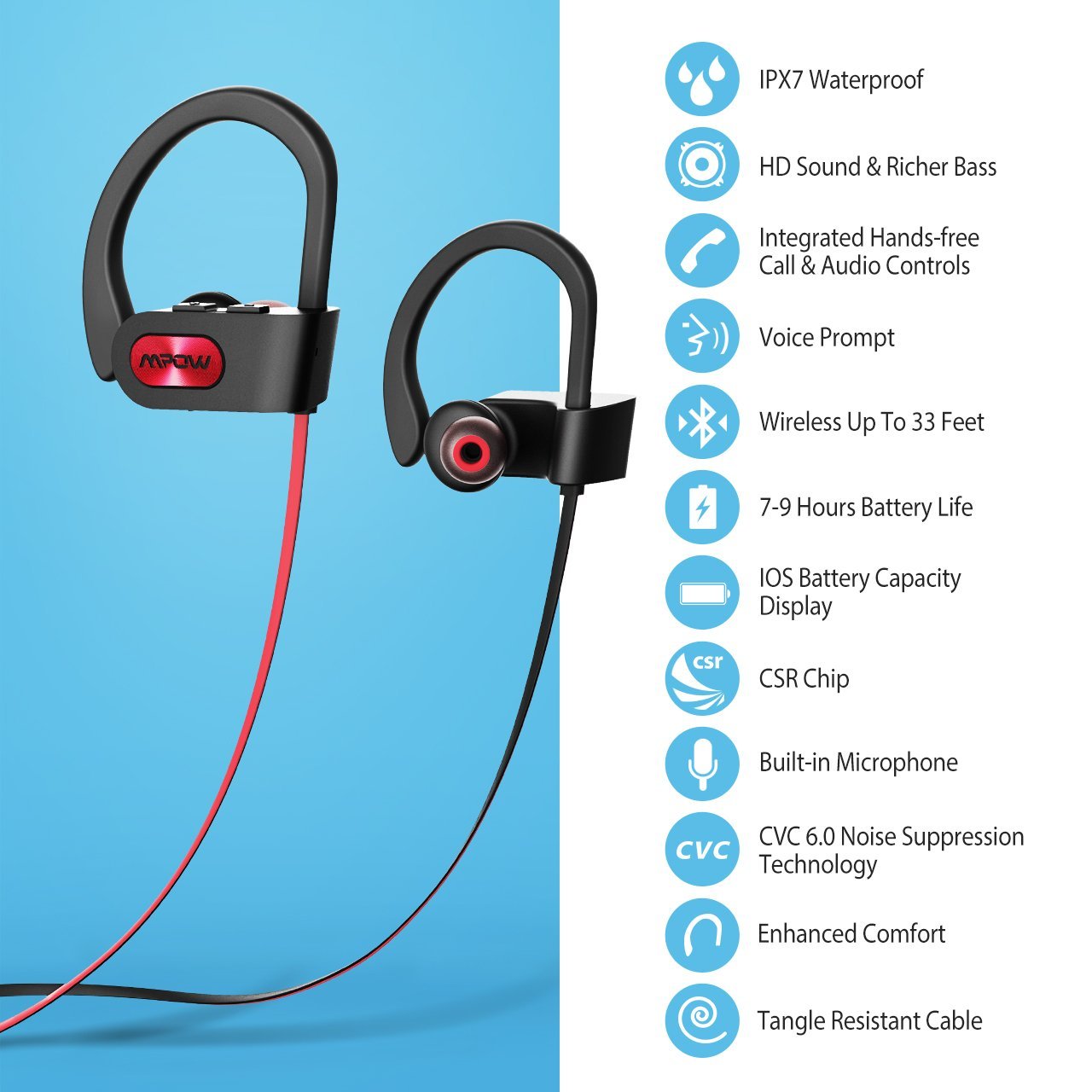 Car Headphones Best Buy Car Headphones Best Buy