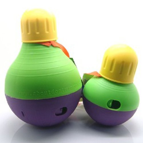 Starmark Dog Toys Reviews Starmark Dog Toys Reviews