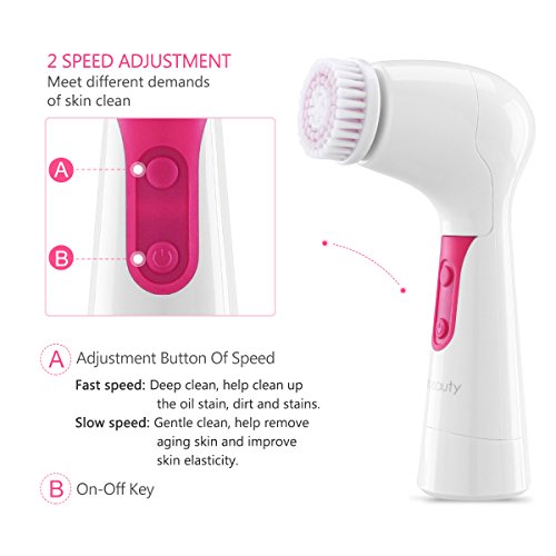 Studio Face And Body Home Spa System Reviews Studio Face And Body Home Spa System Reviews